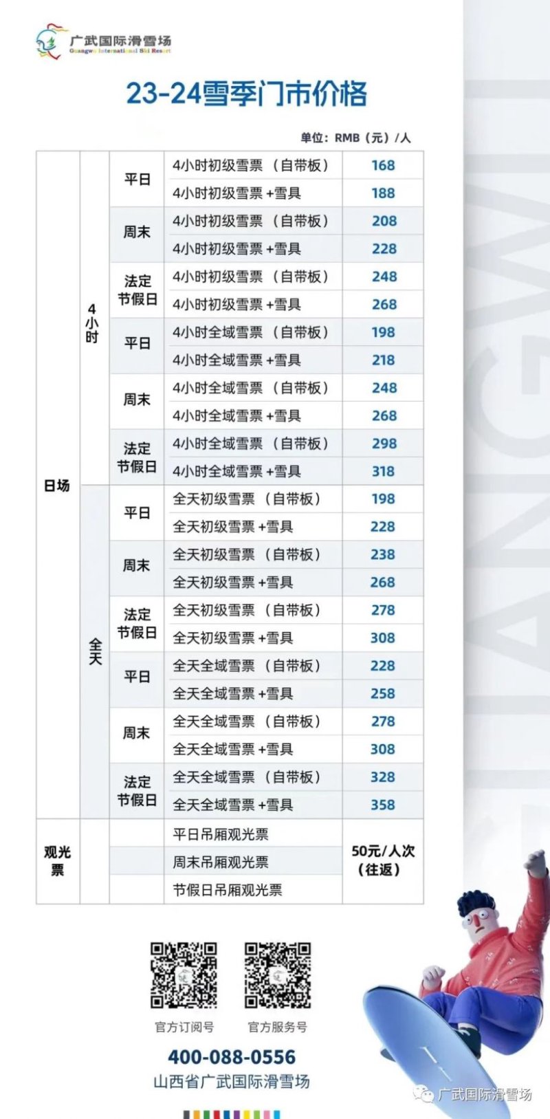 滑雪场门票价格